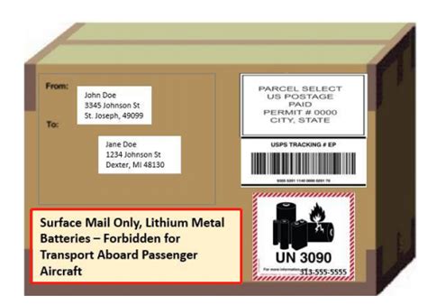 Can You Ship Batteries Internationally? Exploring the Maze of Global Battery Logistics